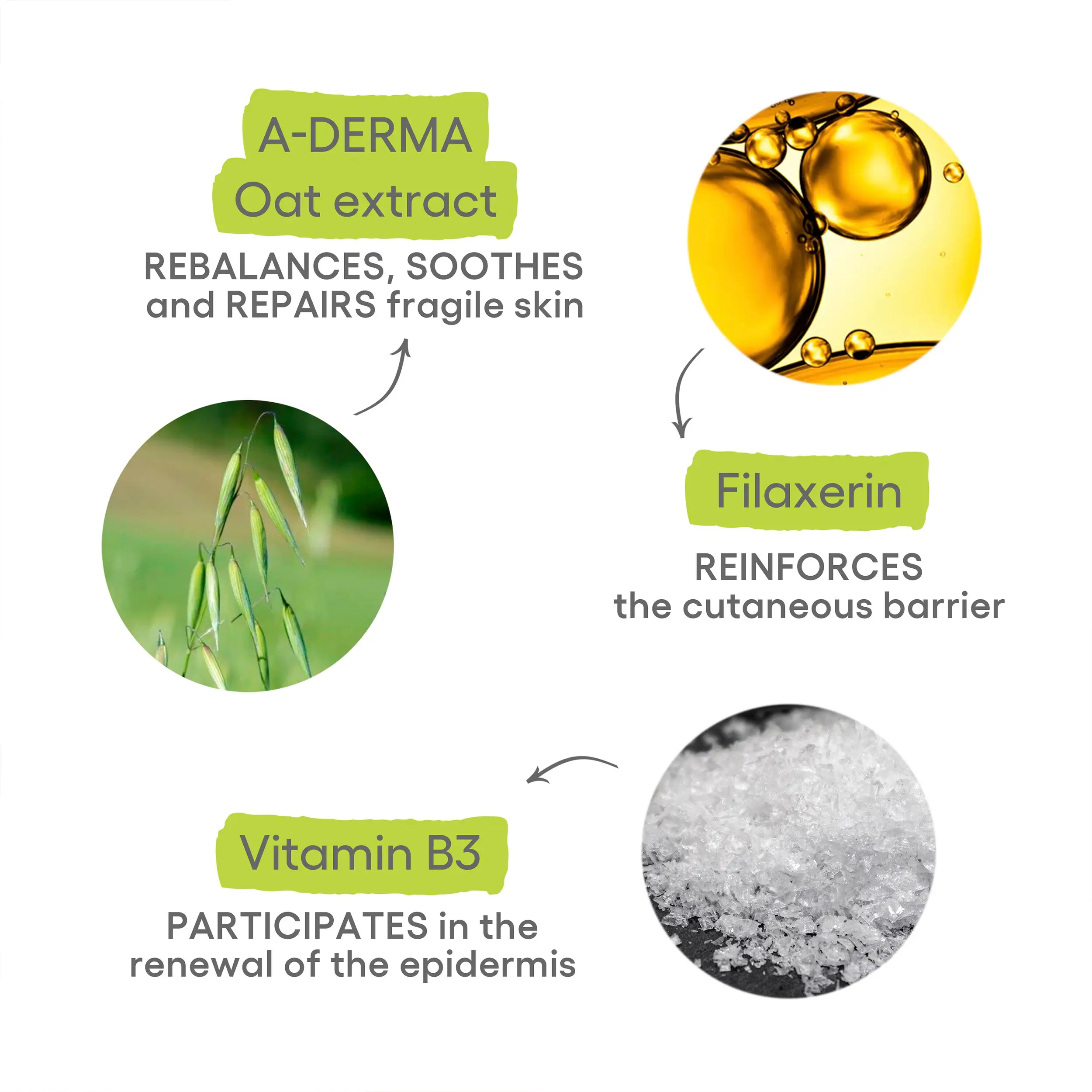 A-Derma Exomega Control Emollient Balm 400ml - Image 9